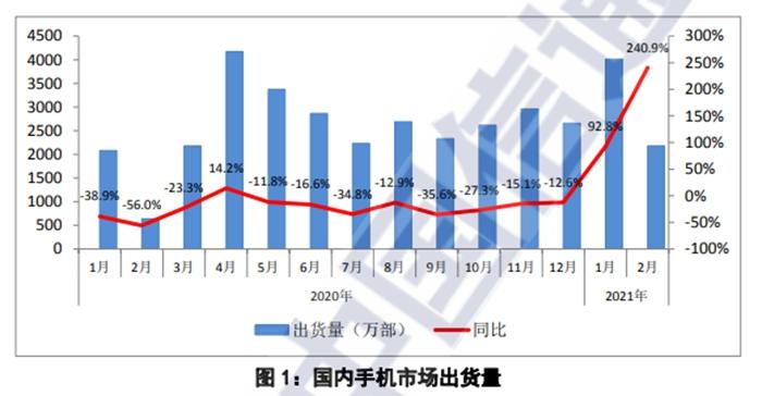 圖片來源：中國信通院官網(wǎng)截圖。