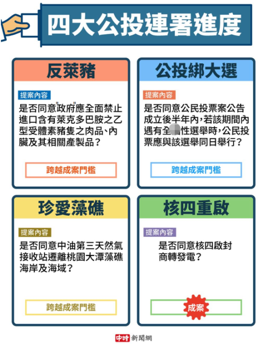 綠營官員竟回答不出“公投”問題 藍(lán)議員酸：自知理虧_1620785404679