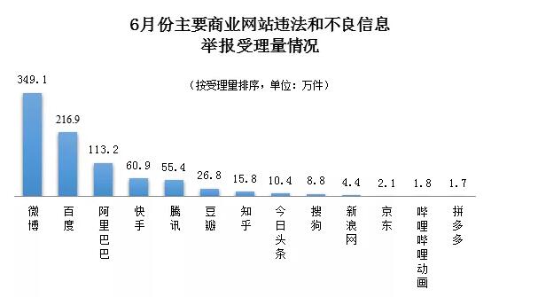 點(diǎn)擊進(jìn)入下一頁