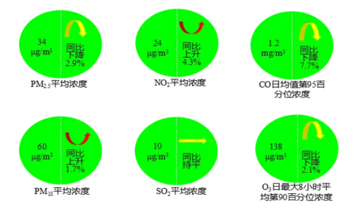 點(diǎn)擊進(jìn)入下一頁