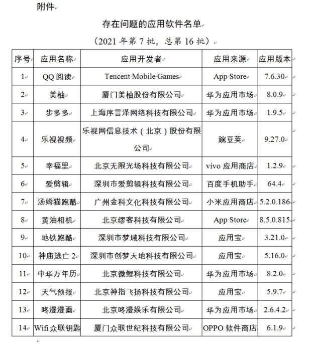 部分企業(yè)彈窗“有令不行、有禁不止”被工信部通報。圖片來源：工信部官網(wǎng)截圖