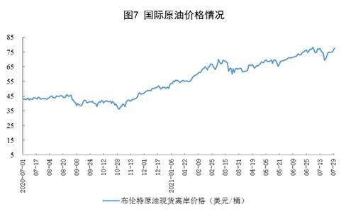 圖片來(lái)源：國(guó)家統(tǒng)計(jì)局網(wǎng)站。