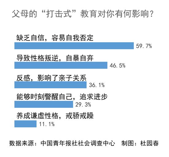 點擊進(jìn)入下一頁