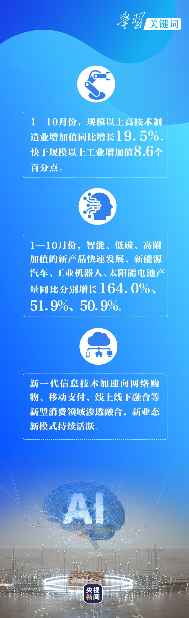 點擊進入下一頁