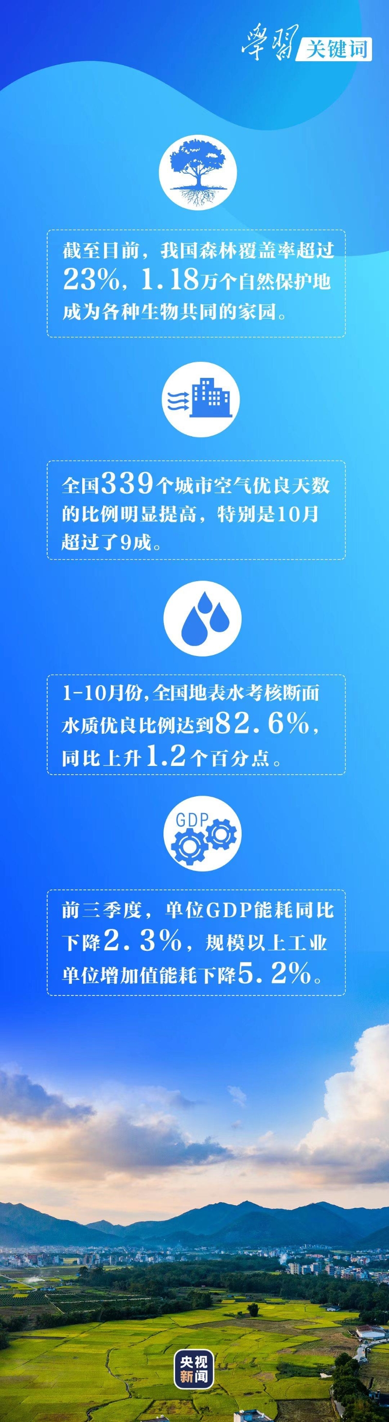 點擊進入下一頁