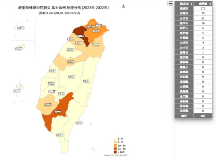 臺灣疫情