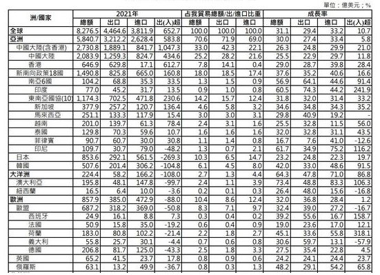 微信截圖_20220224094427