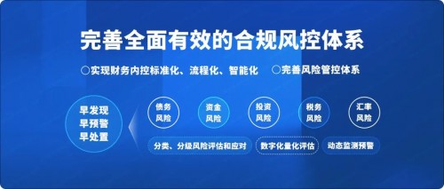 國(guó)資委：十年建世界一流財(cái)務(wù)管理體系，協(xié)同、高效、合規(guī)、前瞻被提及