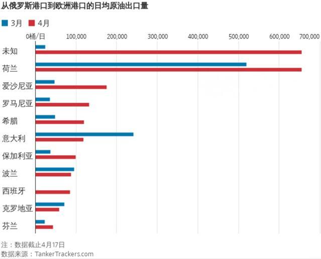 點(diǎn)擊進(jìn)入下一頁