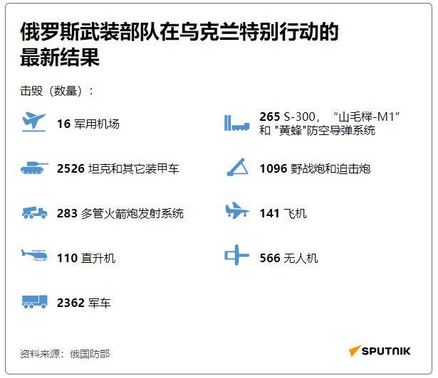 點(diǎn)擊進(jìn)入下一頁