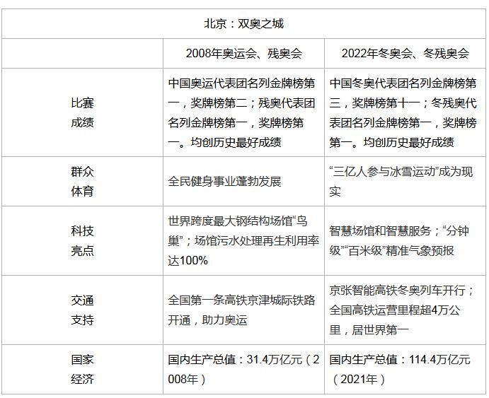 點擊進(jìn)入下一頁