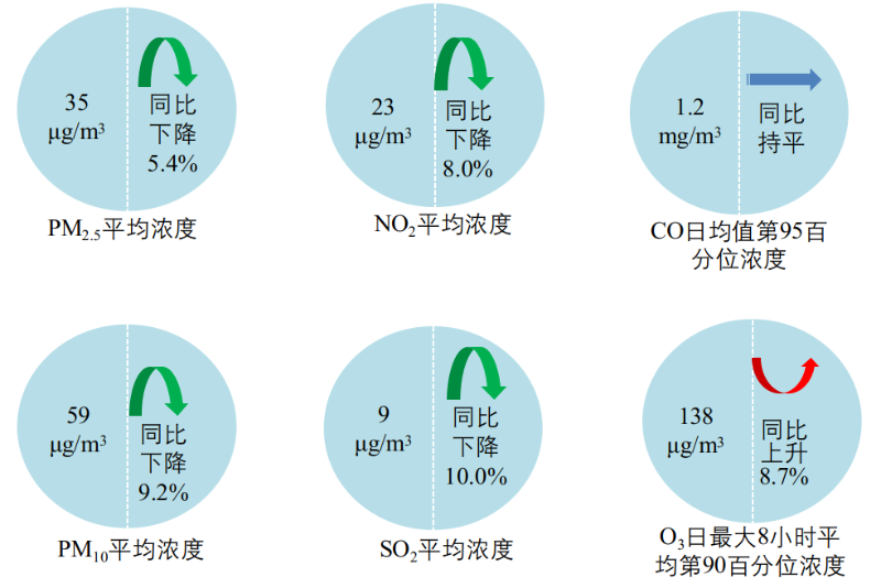 點(diǎn)擊進(jìn)入下一頁