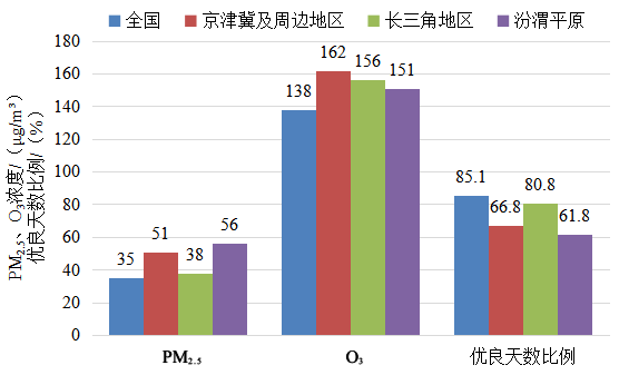 點(diǎn)擊進(jìn)入下一頁