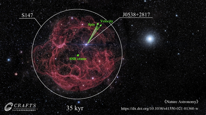 科學(xué)家利用中國(guó)天眼開(kāi)啟脈沖星深度研究（圖源：新華社）