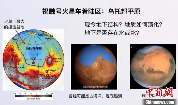 此次火星研究成果科普解讀示意圖?！≈锌圃旱刭|(zhì)地球所 供圖