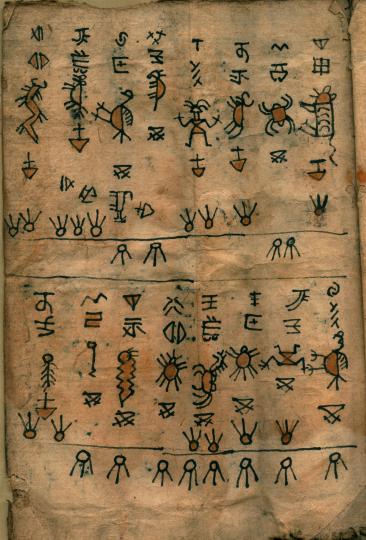 水書文獻。　黔南州檔案館供圖