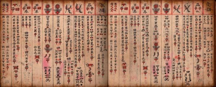 水書文獻?！∏现輽n案館供圖