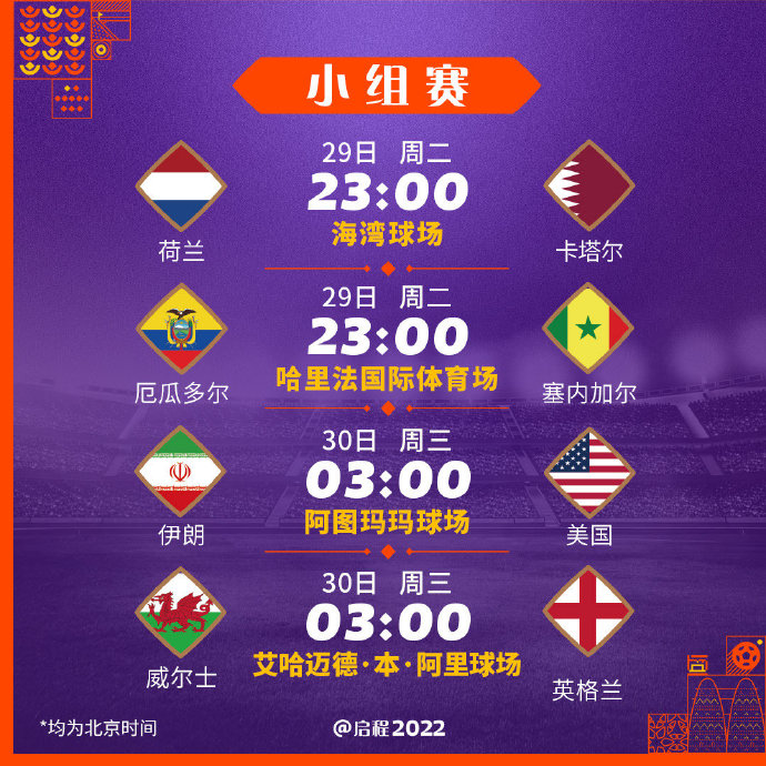 圖片來源：2022年FIFA世界杯卡塔爾“交付與傳承”組委會官方微博