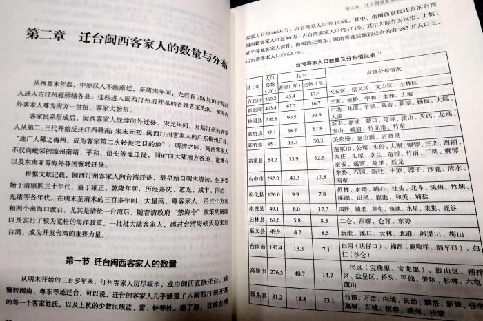 《客家祖地與臺(tái)灣》專輯內(nèi)頁(yè)?！埥鸫?攝