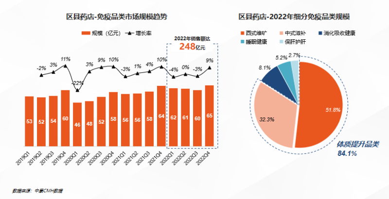 如圖片無法顯示，請(qǐng)刷新頁面