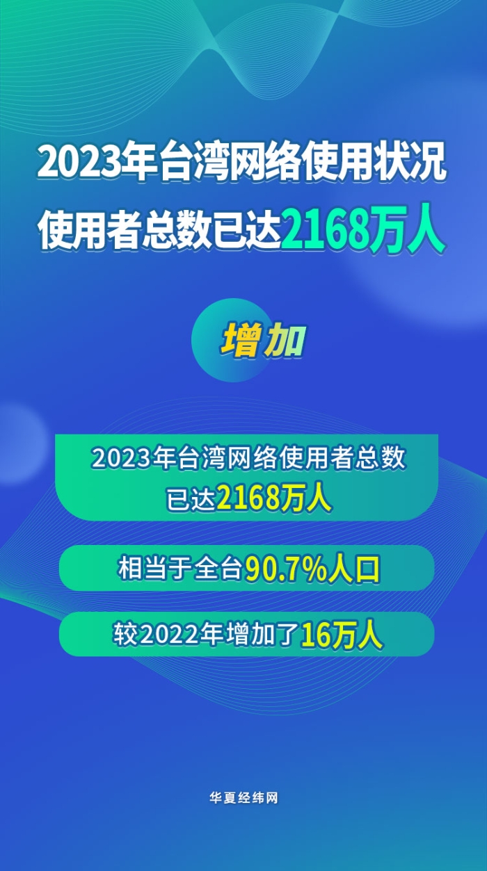 微信圖片_20230725163105