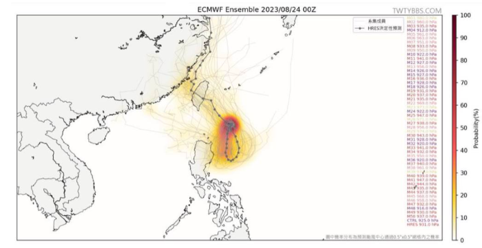 臺(tái)灣臺(tái)風(fēng)論壇分享歐洲模式預(yù)報(bào)圖，臺(tái)風(fēng)“蘇拉”未來(lái)路徑可能穿越臺(tái)灣