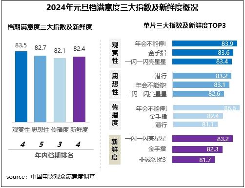 圖片來(lái)源：主辦方供圖