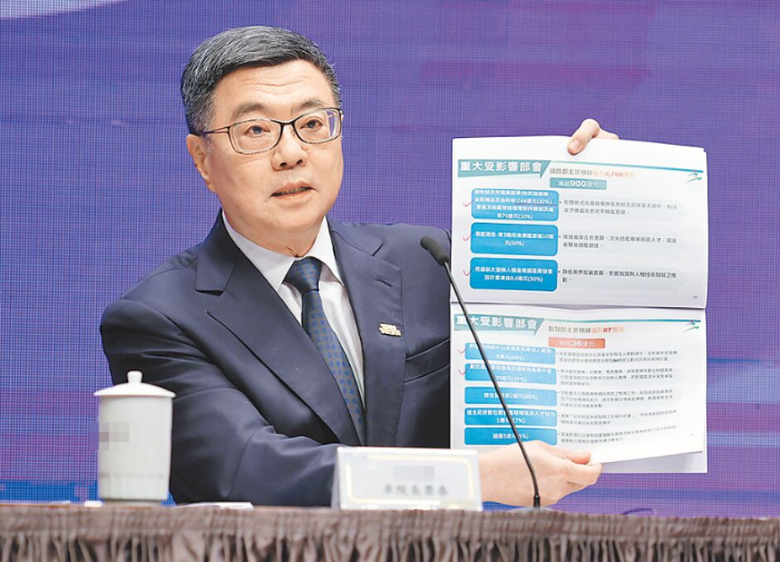 圖為臺當局行政機構(gòu)負責人卓榮泰23日舉行“2025年度臺當局總預算相關說明”記者會