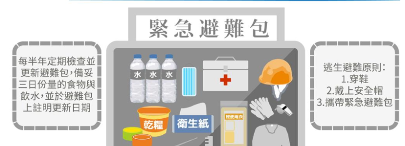 販賣戰(zhàn)爭恐懼發(fā)災(zāi)難財(cái)？ “黑熊學(xué)院”推高價(jià)“愛馬仕”避難包